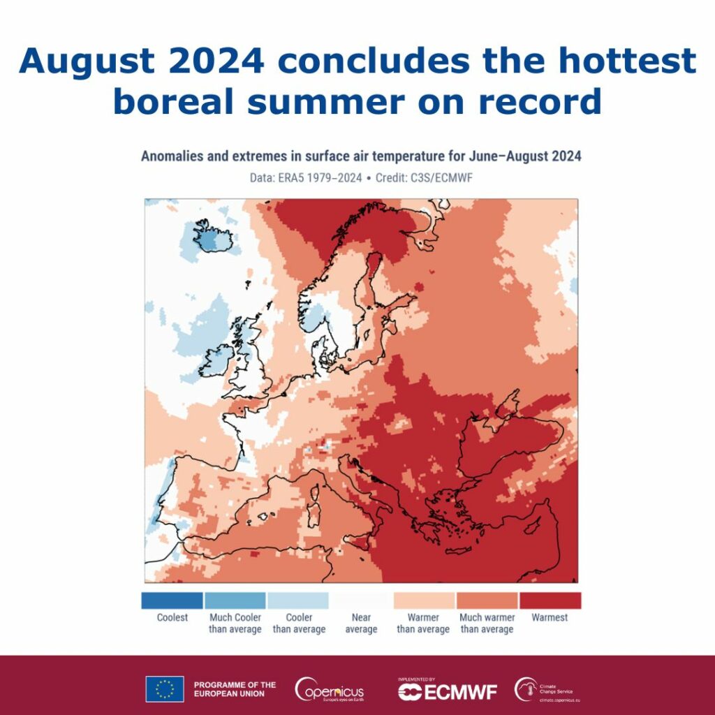 We are on track to have the hottest year on record